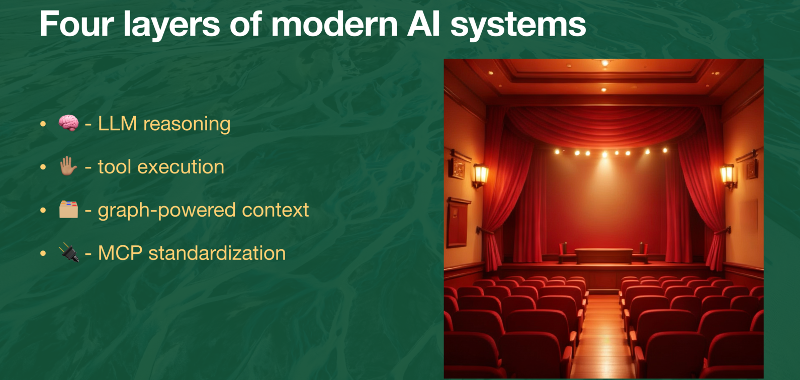Four layers of modern AI systems - LLM reasoning