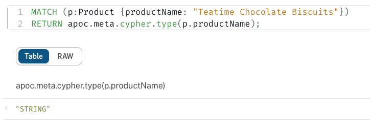 APOC `apoc.meta.cypher.type` function returns the data type of a single property.